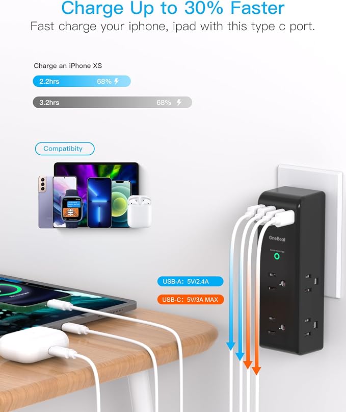 Surge Protector Outlet Extender - Image 4