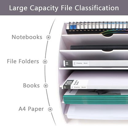 SONGWAY Fan Shaped Desk File Organizer - Image 3