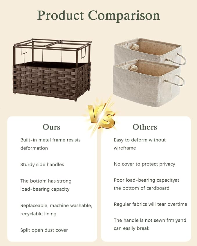 SETVSON Storage Basket with Lid, 2-Lid PE Rattan Storage Bin, 2 Removable - Image 5