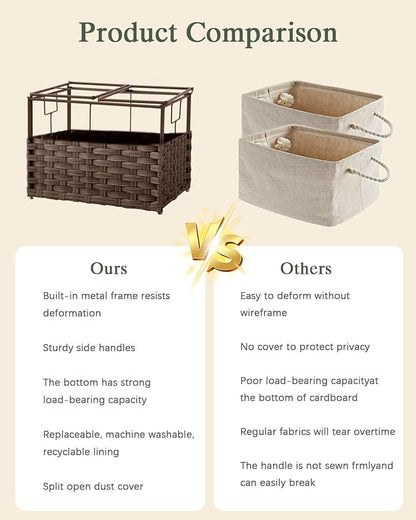 SETVSON Storage Basket with Lid, 2-Lid PE Rattan Storage Bin, 2 Removable - Image 5