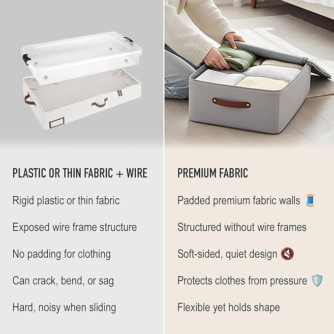 Under Bed Storage Container – Foldable Underbed Storage Bin - Image 2