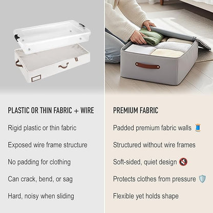 Under Bed Storage Container – Foldable Underbed Storage Bin - Image 2