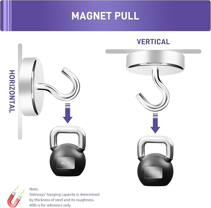 Neosmuk Magnetic Hooks Steel Tube Design - Image 7