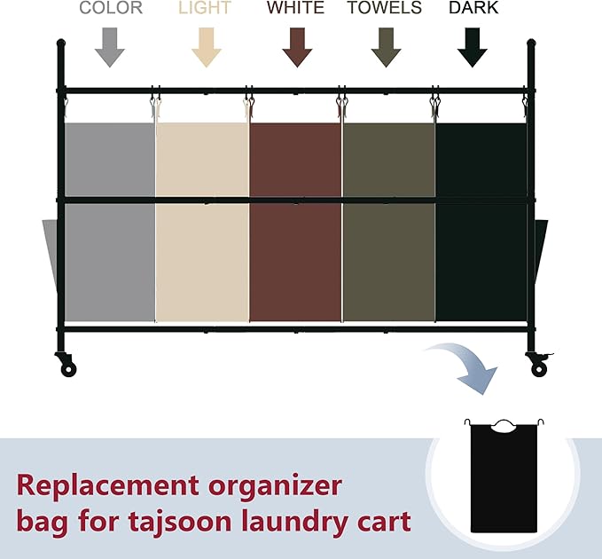 Tajsoon 2 Pcs Laundry Sorter Replacement Bags, Laundry Hamper Cart Removable - Image 4