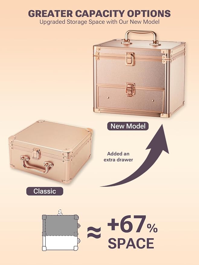 Qislee Makeup Box with Drawer and A Detachable Lighted Mirror, Waterproof - Image 5