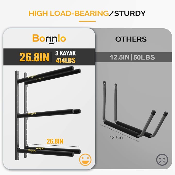 Bonnlo Kayak Storage Rack, Adjustable Heavy Duty Kayak Rack - Image 3
