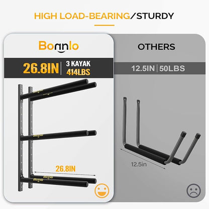 Bonnlo Kayak Storage Rack, Adjustable Heavy Duty Kayak Rack - Image 3