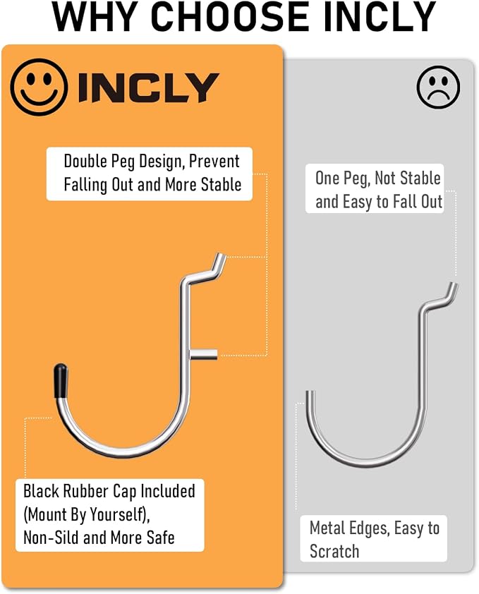 INCLY Pegboard Hooks Set for Hanging Tools - Image 2