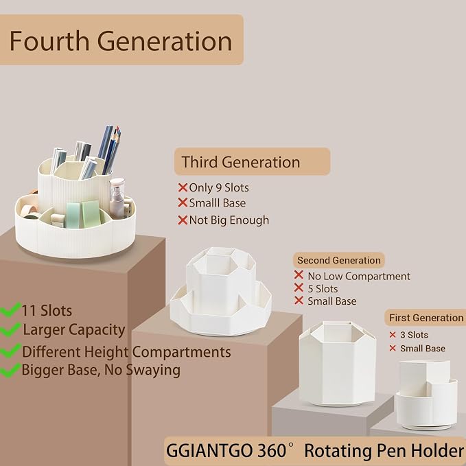 Rotating Desk Organizer, 360° Rotating Pencil Pen Holder - Image 3