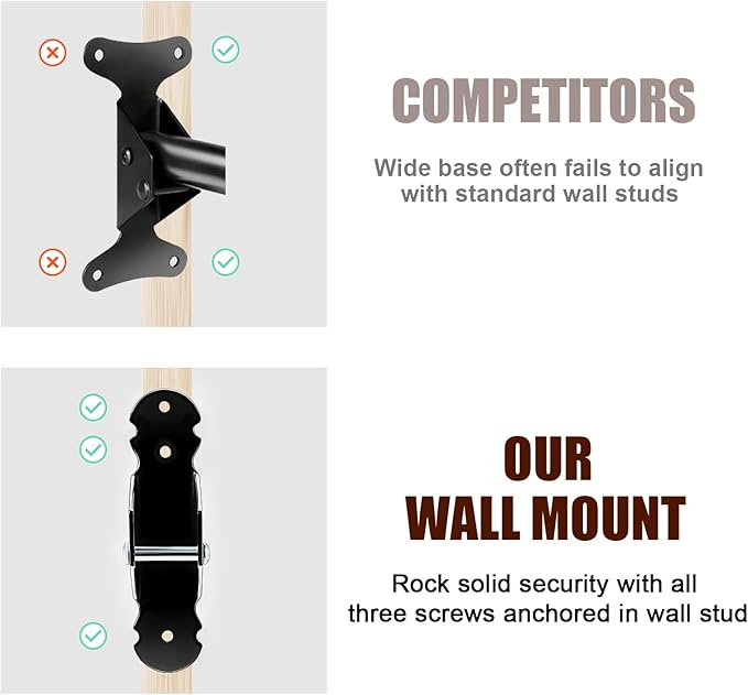 Gootus Bike Wall Mount Hanger - Image 6