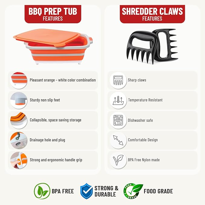Medium 8L BBQ Prep Tub with Lid & 2 pcs Meat Shredder Claws, Collapsible - Image 5
