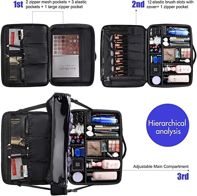 Extra-large Makeup Case, a Must - Image 8