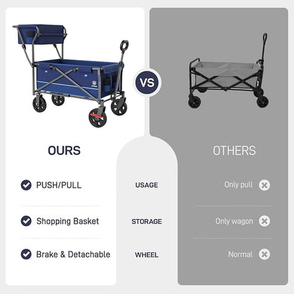 EVER ADVANCED Collapsible Push & Pull Shopping Cart - Image 4