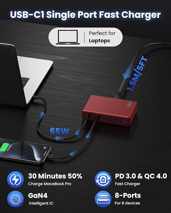 200W USB C Charger Block, GaN IV Charging Station 8 Ports, QC4.0 Fast Charging - Image 6