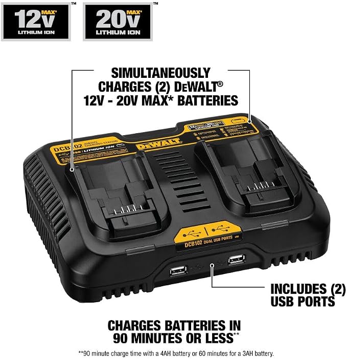 DEWALT 12/20V MAX Battery Charger, Dual Charging Station, 2-USB Ports Included - Image 3