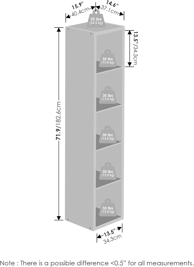 Furinno Cubic Extra Thick 5-Cube Closet Organizers and Storage, Open Shelf - Image 2