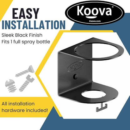 Koova All-Purpose Spray Bottle Holder - Image 4