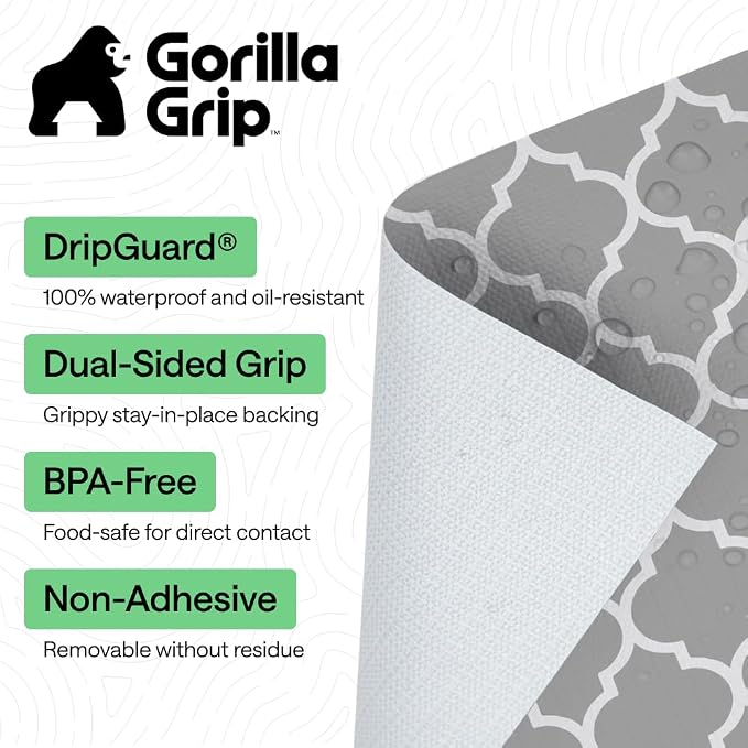 GORILLA GRIP DripGuard Shelf Liner, Non-Adhesive Drawer and Kitchen Cabinet - Image 2