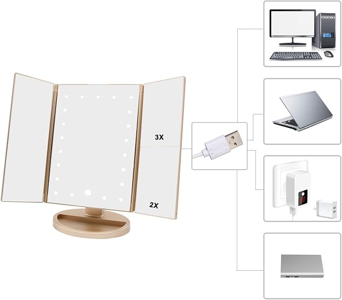 deweisn Floor Mount Tri-Fold Lighted Vanity Mirror - Image 7