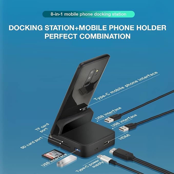 GKI Docking Station, USB C Mobile Phone to 4K HDMI Hub, 7-in-1 Charging Station - Image 3