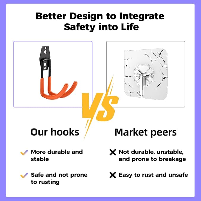 30 Pack Heavy Duty Steel Storage Hooks - Image 2