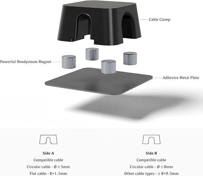 Magnetic Cable Organizer – Desktop Multipurpose Cord Keeper & Cable Management - Image 4
