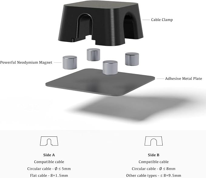 Magnetic Cable Organizer – Desktop Multipurpose Cord Keeper & Cable Management - Image 4