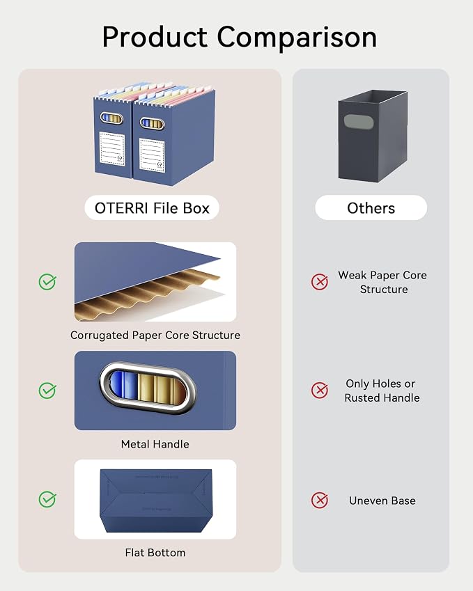 Portable Collapsible Cardboard File Box - Image 4