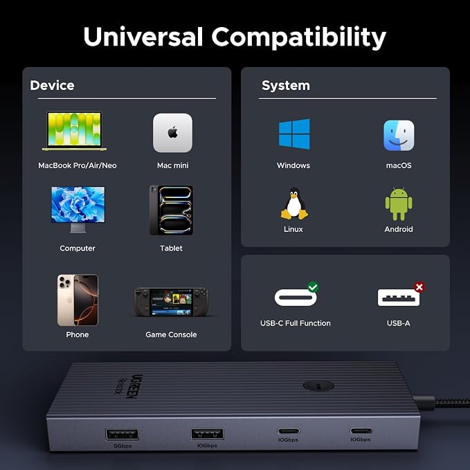 UGREEN Revodok Pro 9 in 1 USB C Hub Gigabit Ethernet Adapter 4K@60Hz HDMI - Image 8