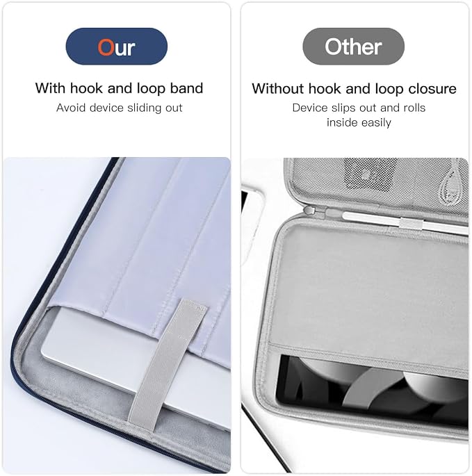 Protective Laptop Sleeve Bag for MacBook Pro 14 inch - Image 5