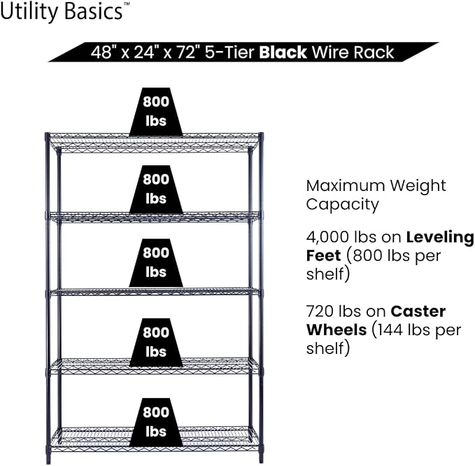 NSF Commercial 5-Tier Wire Shelving - Image 6