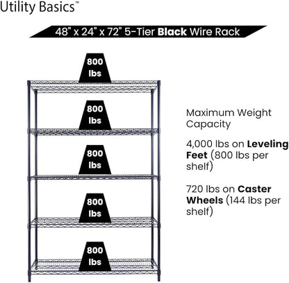NSF Commercial 5-Tier Wire Shelving - Image 6
