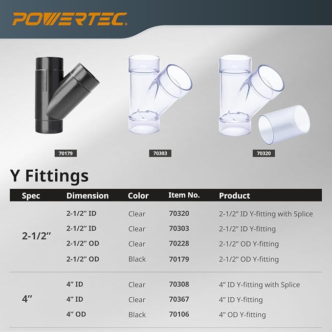 POWERTEC 70367W 4 Inch ID Y Fitting - Image 7
