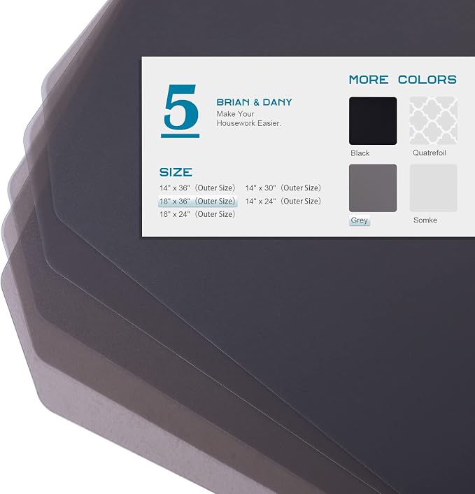 BRIAN & DANY Wire Shelf Liner 18" X 36", Heavy Duty Shelf Liners - Image 3
