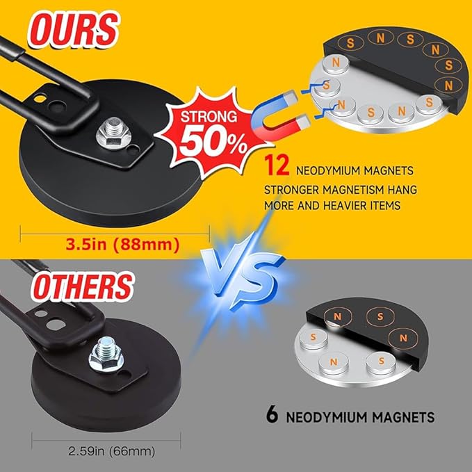 2PCS Large Strong Magnetic Hooks Heavy Duty, 3.5in Ndfeb Magnet - Image 6