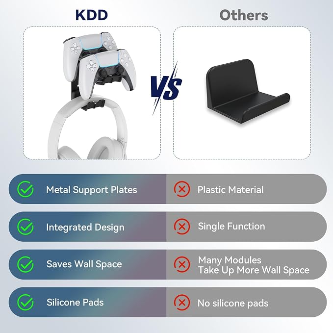 KDD Dual Controller & Headphone Holder Stand Wall Mount - Image 6