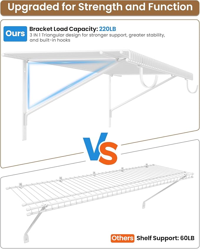 4-Pack Wire Closet Shelving - Image 5