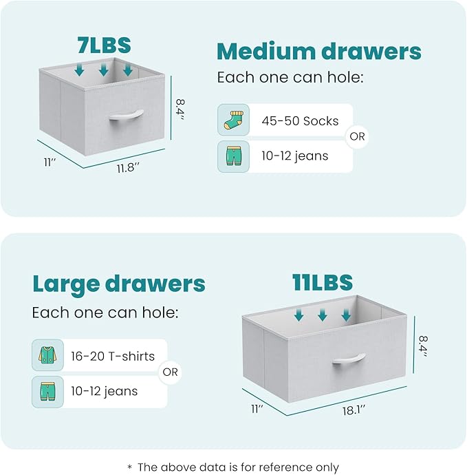 OLIXIS 7 Drawer Closet Organizer, Storage Tower - Image 3