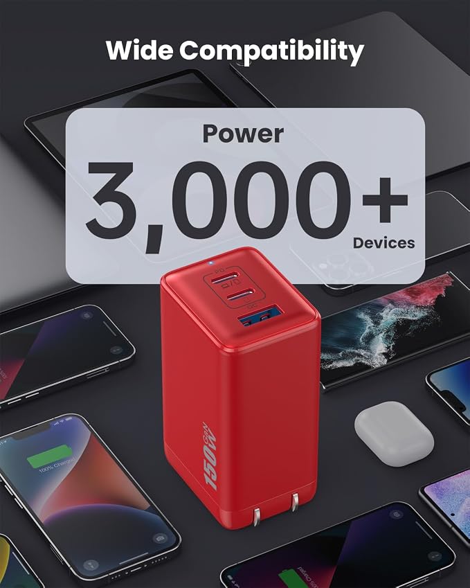 150W USB C Charger Block, GaN III Compact Foldable Wall Charger 3 Port Fast - Image 3