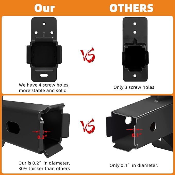 Hitch Wall Mount, Wall Mount Bike Rack Hitch, Hitch Cargo Carrier, Bicycle - Image 3