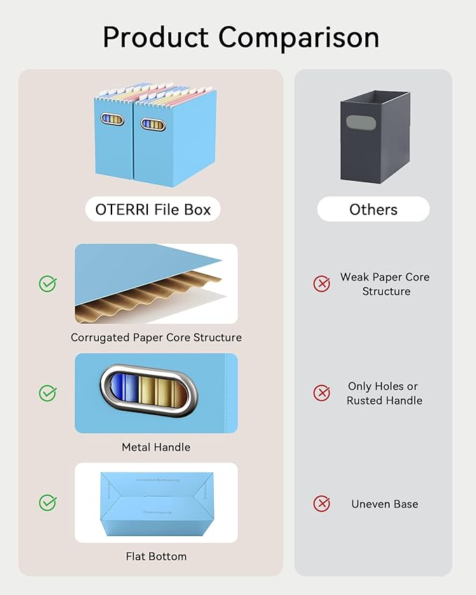 Portable Collapsible Cardboard File Box - Image 4