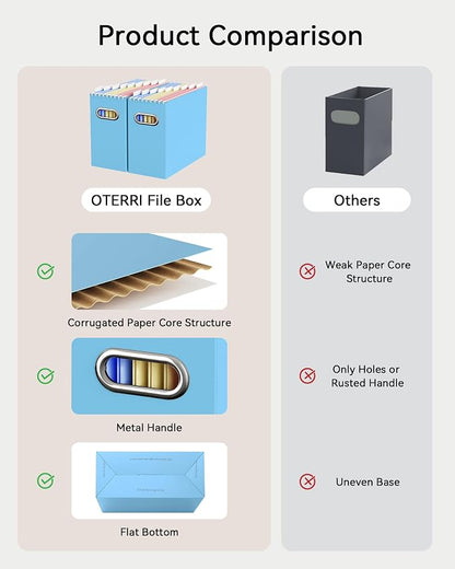 Portable Collapsible Cardboard File Box - Image 4