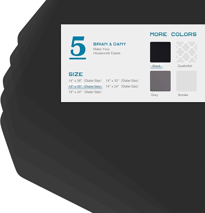 BRIAN & DANY Wire Shelf Liner 18" X 36", Heavy Duty Shelf Liners - Image 3