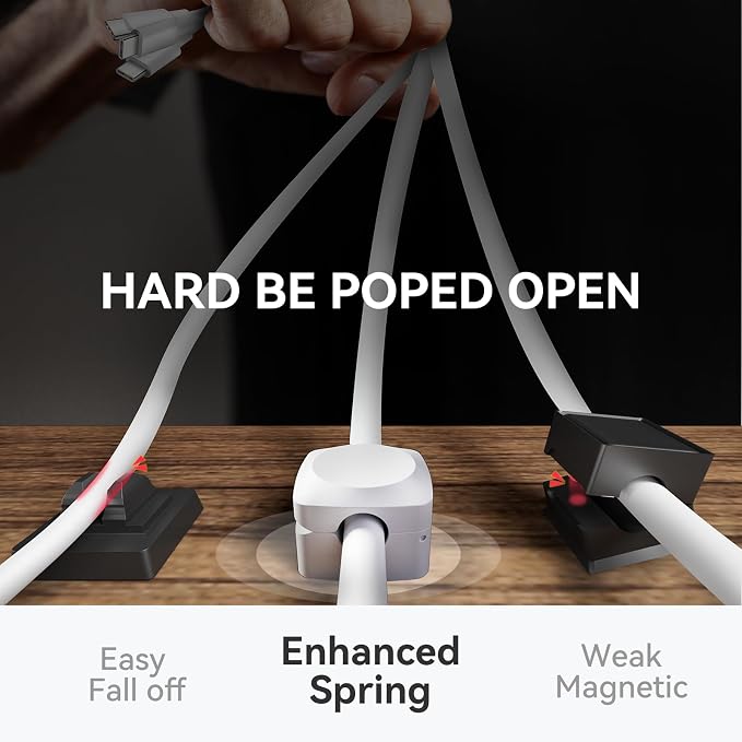 Rotatable Cord Organizer, Enhanced Spring Cable Clips, Strong Adhesive Cable - Image 6