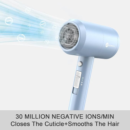 Slopehill Professional Ionic Hair Dryer, Powerful 1800W Fast Drying Low Noise - Image 3