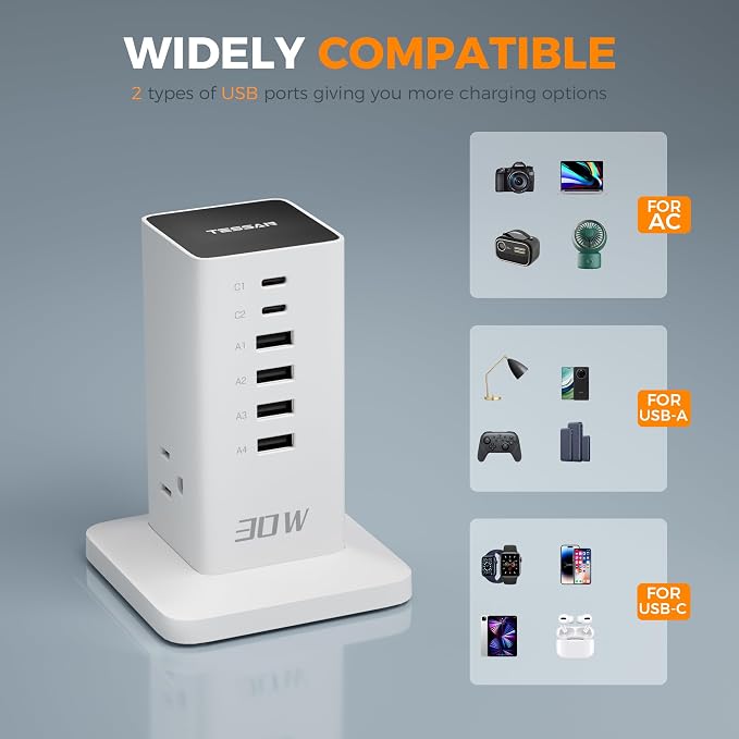 Charging Station 30W, TESSAN 9-in-1 Charger Blocks - Image 6