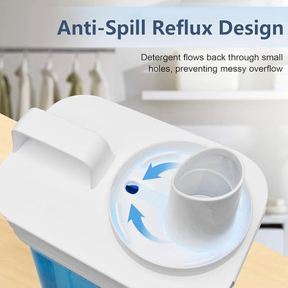 2+1 Pack Laundry Detergent Dispenser and Dryer Sheet Holder Set, 78 oz Laundry - Image 3