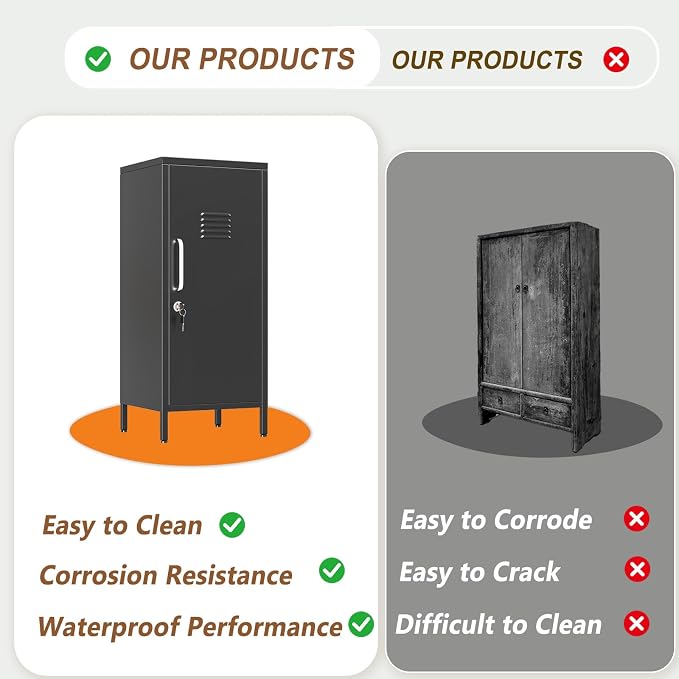 pozdeg 35.43" Metal Storage Locker - Image 8