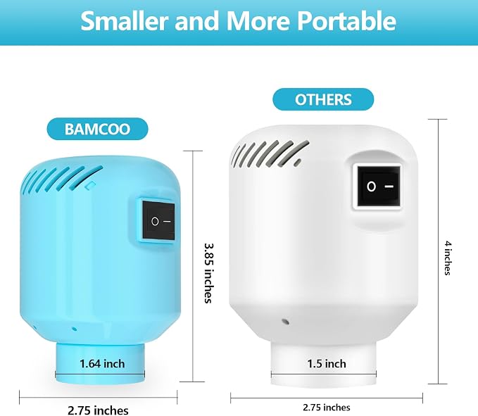 Electric Air Pump for Vacuum Storage Bag, Vacuum Seal Bags for Clothing Pump - Image 3