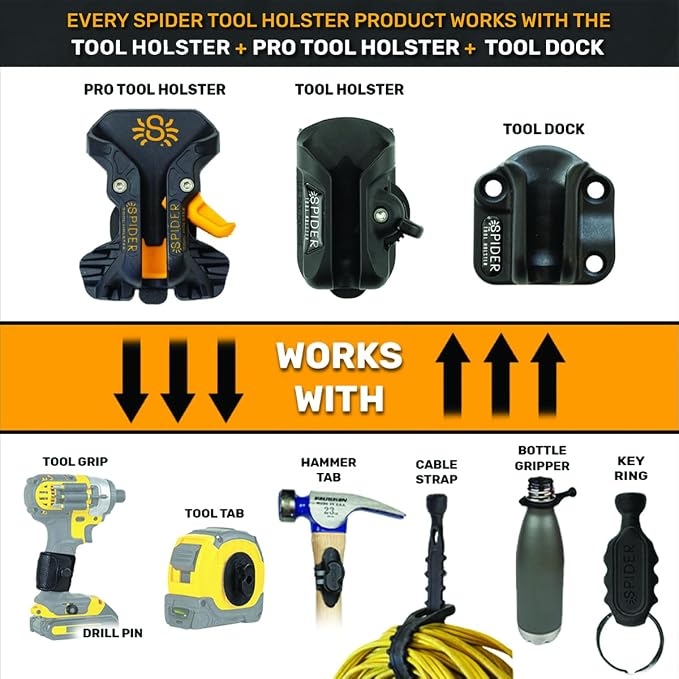 Spider Tool Holster - Image 8